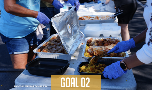 goal-02-02